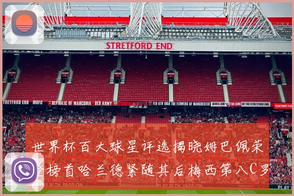 世界杯百大球星评选揭晓姆巴佩荣登榜首哈兰德紧随其后梅西第八C罗位列第二十五